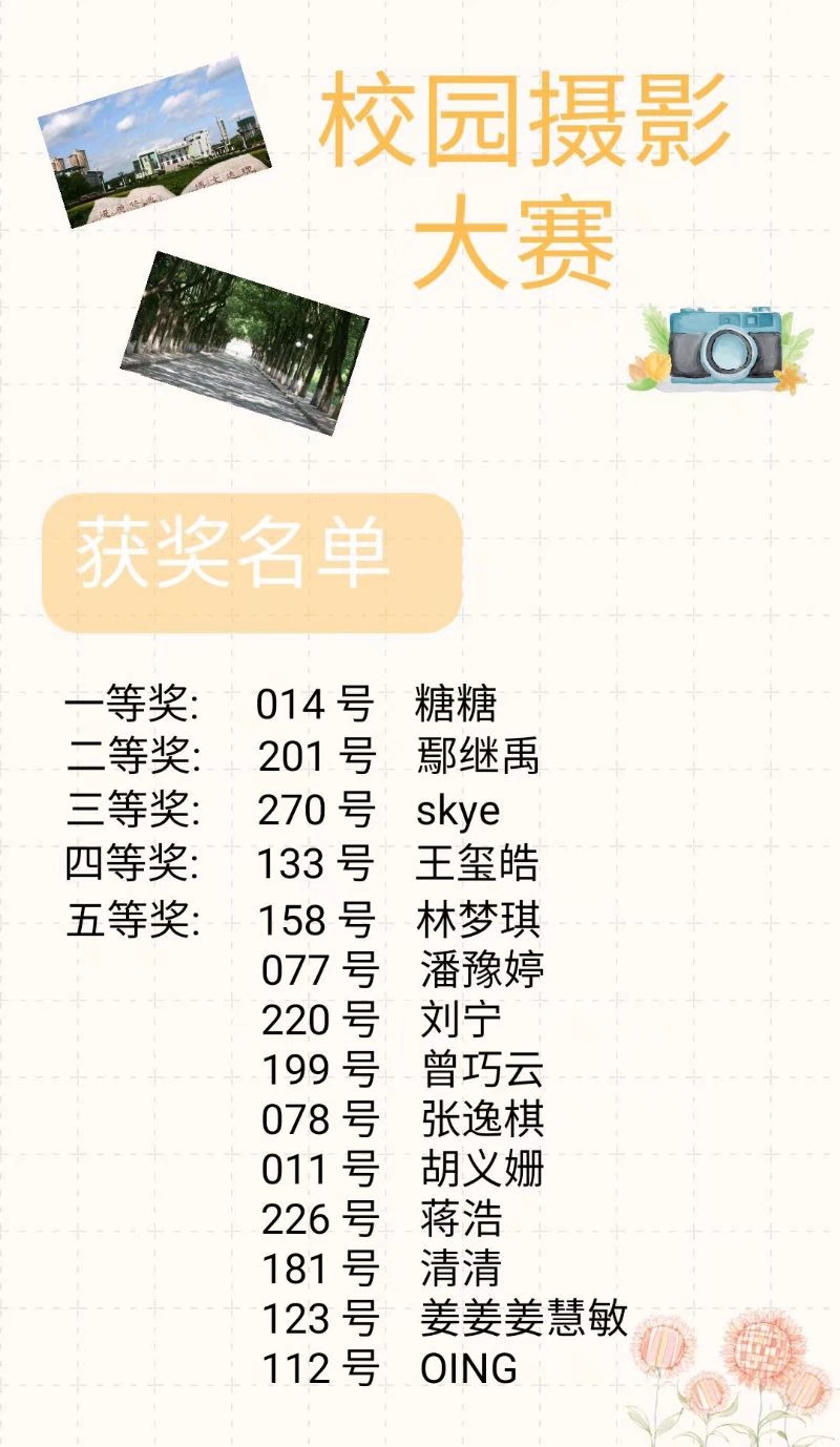 公司摄影大赛颁奖典礼顺利举行4.jpg